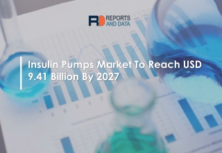 Insulin Pumps Market KEY VENDORS WITH THEIR SIZE, SHARE AND YEAR-OVER-YEAR GROWTH 2026