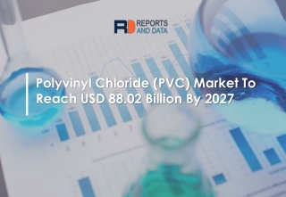 Polyvinyl Chloride (PVC) Market 2019-2026: Consumption Growth Rate, Market Drivers and Opportunities
