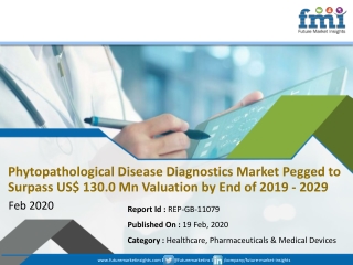 Phytopathological Disease Diagnostics Market Estimated to Flourish at by 2029