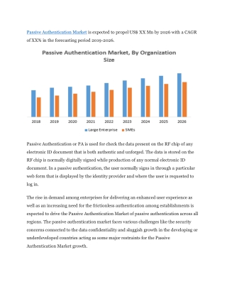 Passive Authentication Market