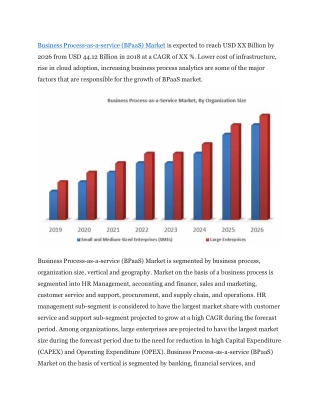 Business Process-as-a-service (BPaaS) Market