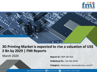 3D Printing Market is Estimated to Account for US$ 2 Bn during 2019-2029 | FMI Reports