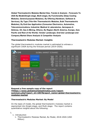 Global Thermoelectric Modules Market Size, Trends & Analysis - Forecasts To 2026