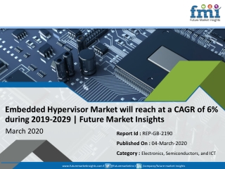 Embedded Hypervisor Market is Expected to Witness a Significant CAGR of 6% during 2019-2029 | FMI Reports