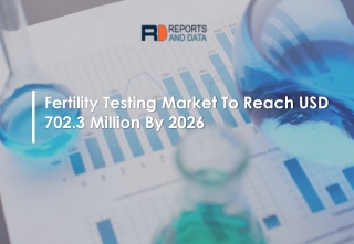 Fertility Testing Market Size, Cost Structures and Industry Analysis 2019-2026