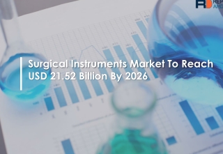 Surgical Instruments Market Size & Business Planning, Innovation to See Modest Growth Through 2026