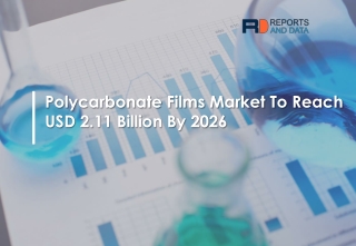Polycarbonate Films Market Demand To 2026