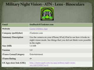 Military Night Vision - ATN - Lens - Binoculars