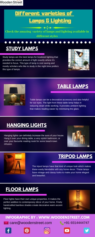 Different varieties of Lamps & Lighting