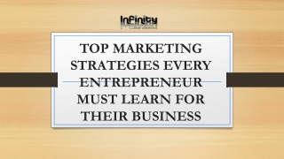 Top Marketing Strategies every Entrepreneur must Learn for their Business