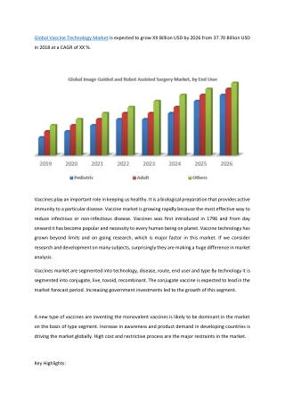 Global Vaccine Technology Market