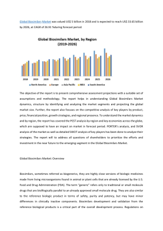 Global Biosimilars Market