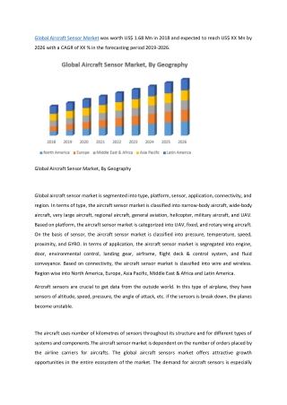 Global Aircraft Sensor Market