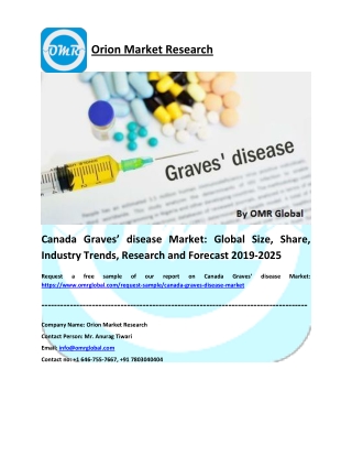 Canada Graves’ Disease Market: Growth, Size, Share and Forecast 2019-2025