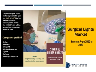 Global Surgical Lights market to be Worth US$970.462 million by 2024
