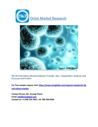 UK 3D Cell Culture Market Segmentation, Forecast, Analysis, Industry Size and Share to 2025