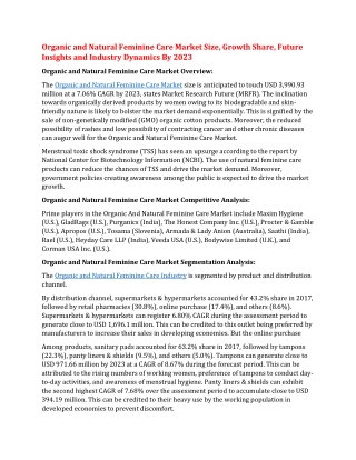 Organic and Natural Feminine Care Market Size, Growth Share, Future Insights and Industry Dynamics By 2023