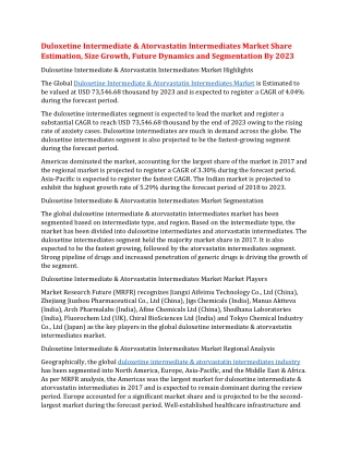 Duloxetine Intermediate & Atorvastatin Intermediates Market Share Estimation, Size Growth, Future Dynamics and Segmentat