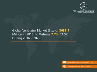 Ventilator Market Explores New Growth Opportunities