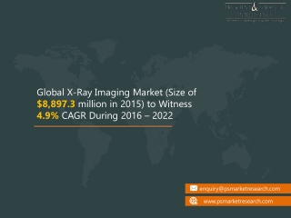 X-Ray Imaging Market Bright Growth Prospects