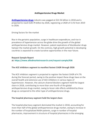 Antihypertensive Drugs Market