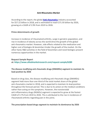 Anti-Rheumatics Market