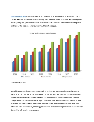 Virtual Reality Market