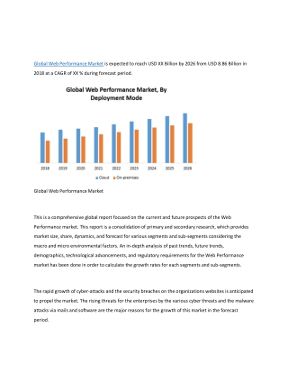 Global Web Performance Market