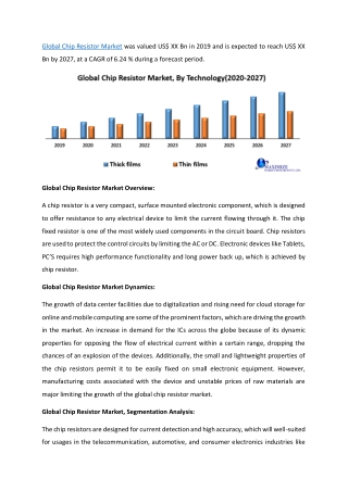 Global Chip Resistor Market