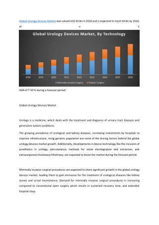 Global Urology Devices Market