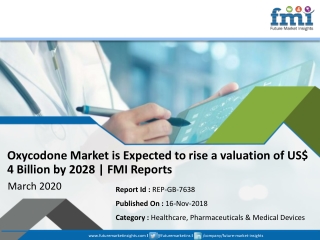 Oxycodone Market is Estimated to Account for US$ 4 Billion during 2018-2028 | FMI Reports