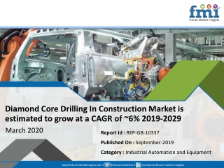 Diamond Core Drilling In Construction Market to Expand with Significant CAGR During 2019-2029