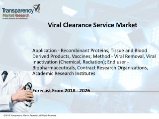 Viral Clearance Service Market is Anticipated to Reach US$ 902.1 Mn by 2026