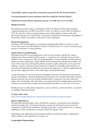 Pea Protein Market Growth and Forecast to 2025