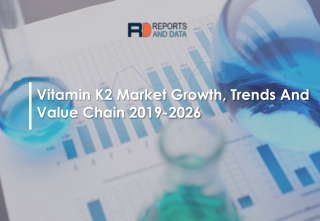 Vitamin K2 Market Types, Consumption ratio and Market Statistics 2019-2026