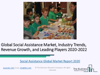 Social Assistance Market Competitive Landscape and Regional Forecast Analysis 2022