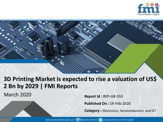 3D Printing Market to Expand with Significant CAGR During 2019-2029