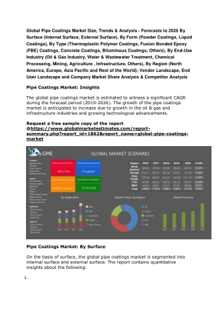 Global Pipe Coatings Market Size, Trends & Analysis - Forecasts to 2026