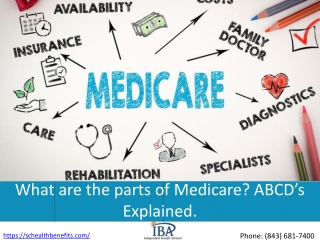 What are the parts of Medicare? ABCD’s Explained.