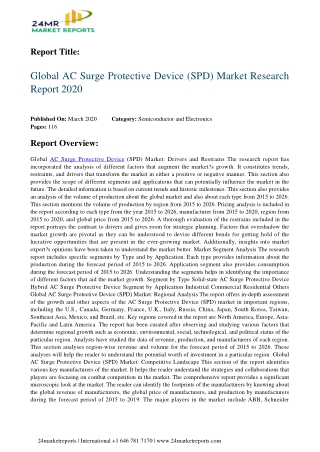 AC Surge Protective Device (SPD) Market Research Report 2020