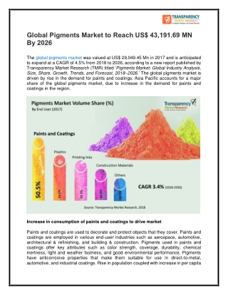 Pigments Market to Witness an Outstanding Growth by 2027