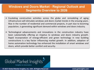 Windows and Doors Market Insights Report by 2026 - Trends & Future Growth Factors