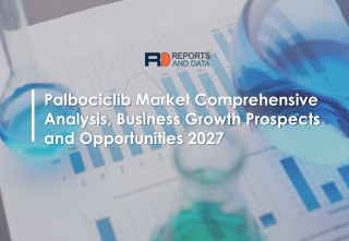 Palbociclib Market Shows Outlook and Analysis by Manufacturers with Regions 2026