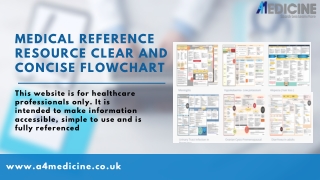 Nice Copd - A4Medicine