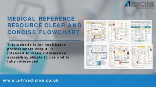 Nice Guidance Copd  Treatment: - A4Medicine