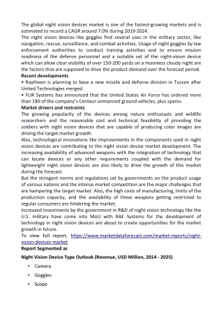 Night Vision Devices Market Analysis Report (2019-2024)