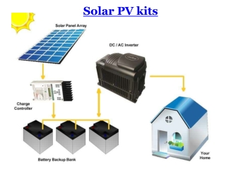 Solar PV kits - Latitude 51 Solar