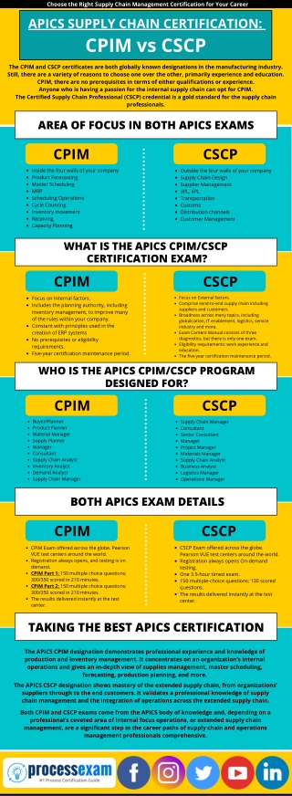 CPIM vs CSCP | Which is Better APICS Certification to Progress in Career?