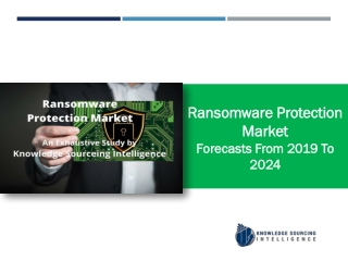 Segment analysis on  Ransomware Protection Market