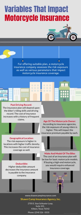 Variables That Impact Motorcycle Insurance